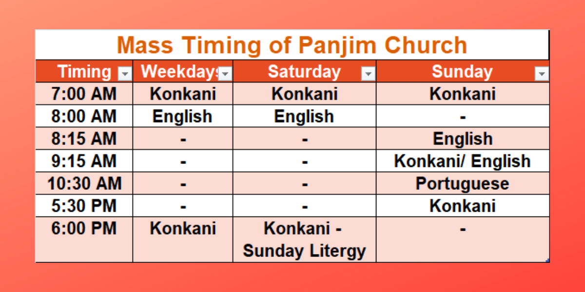 Our Lady of Immaculate Conception Church, Panjim Church mass Timing